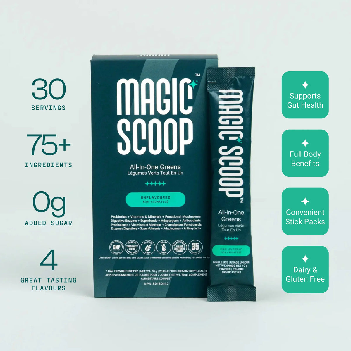 All-In-One Greens: Stick Pack de 7 días