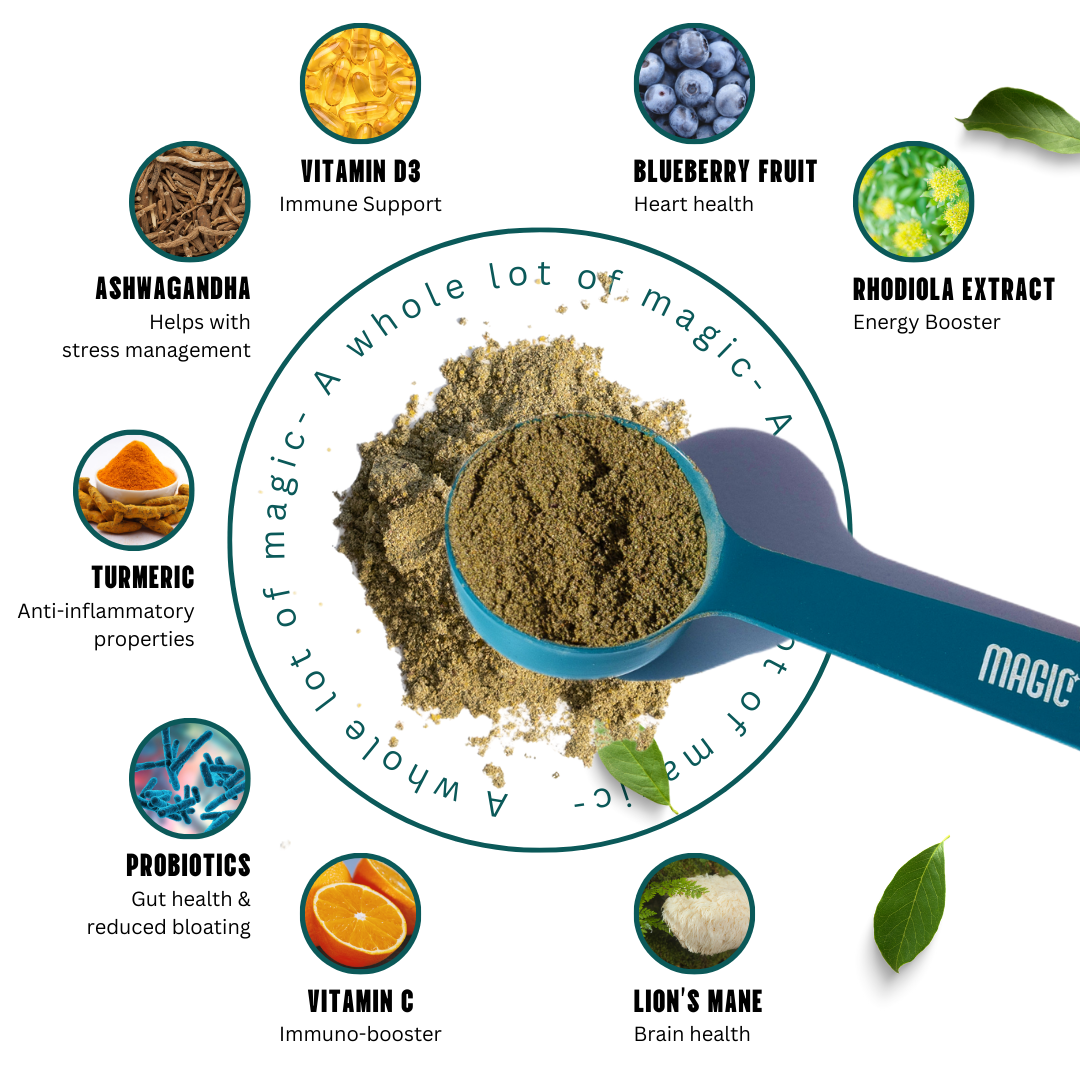All-In-One Nutritional Greens