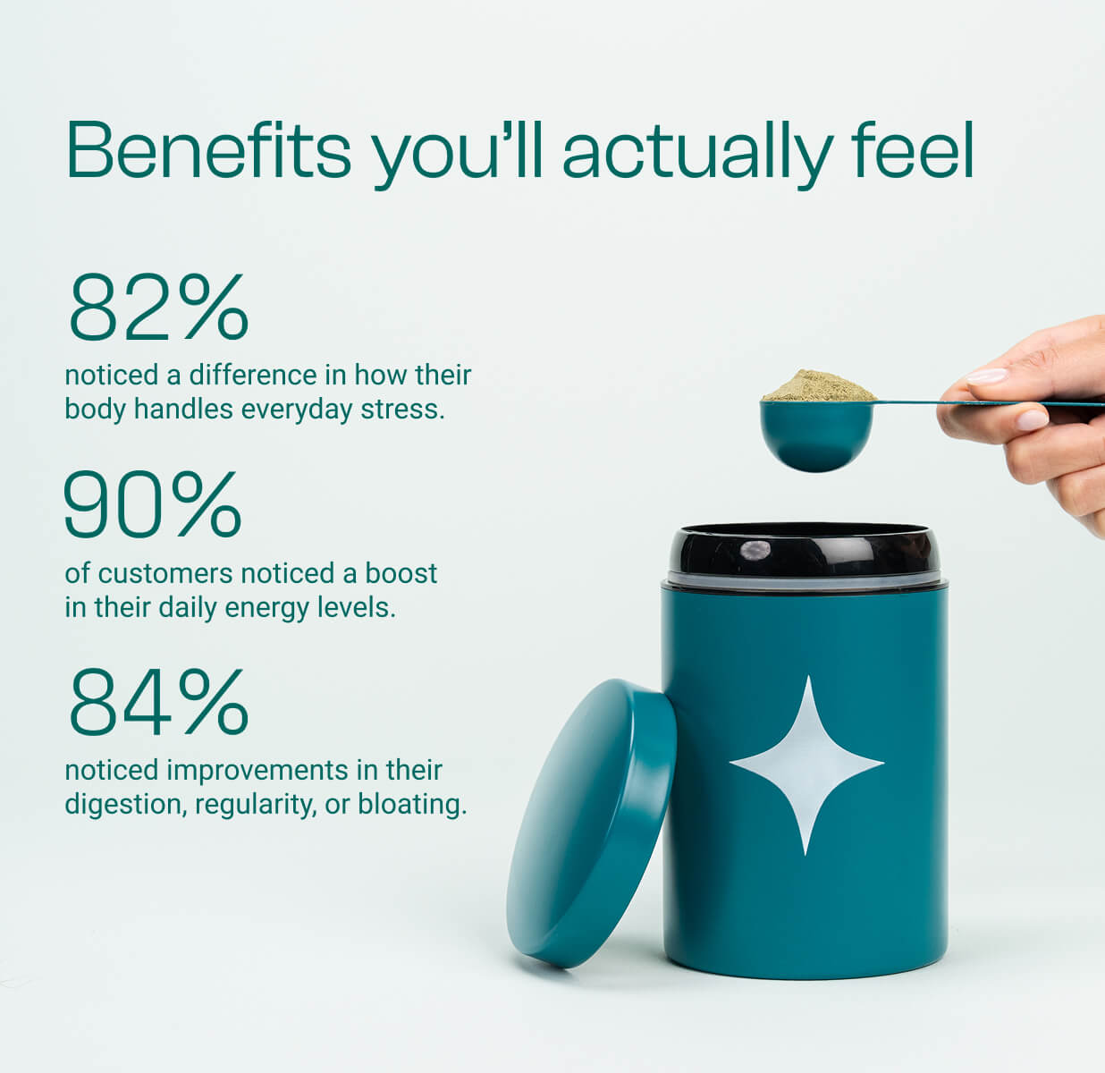 Magic Scoop benefits customers actually feel