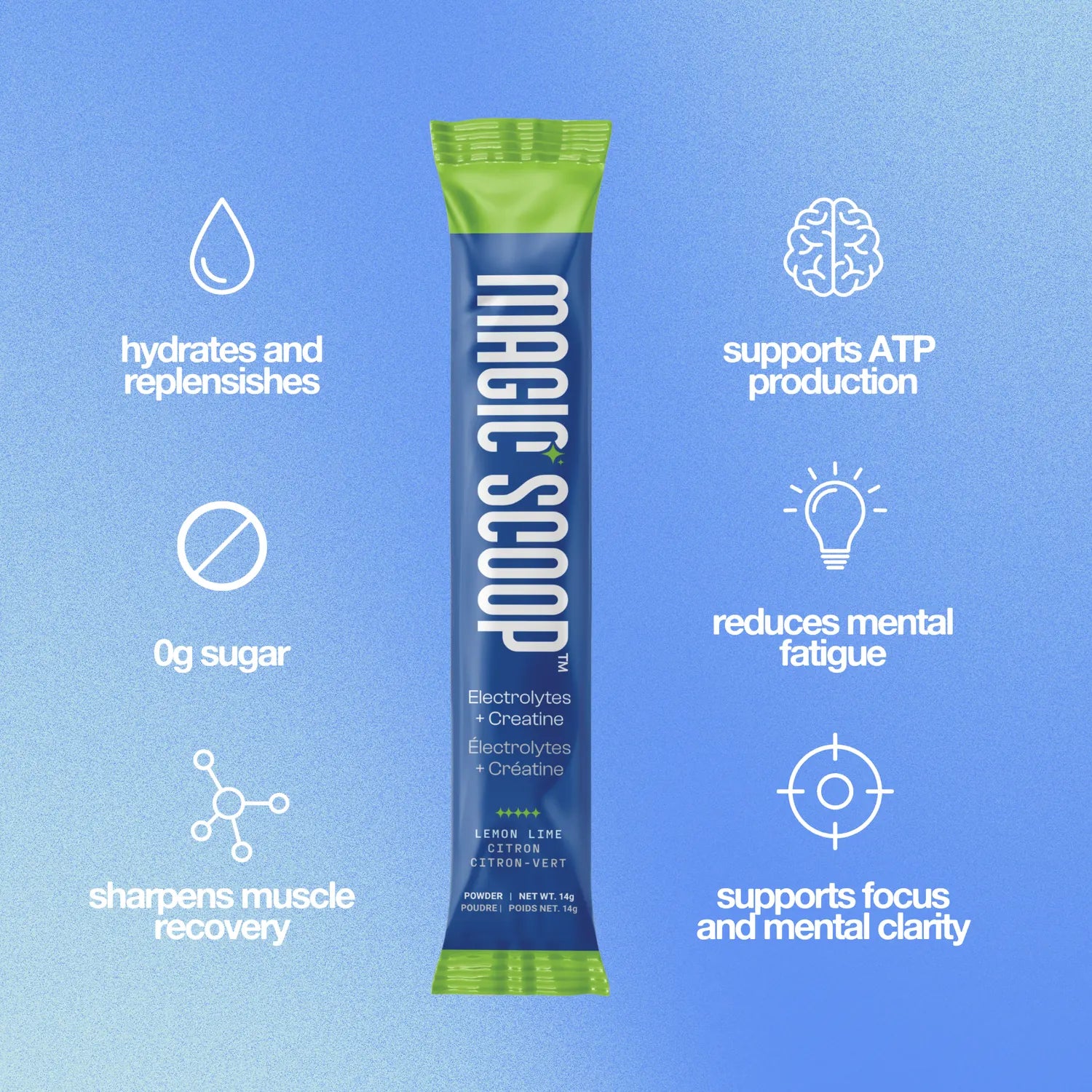 Electrolytes + Creatine