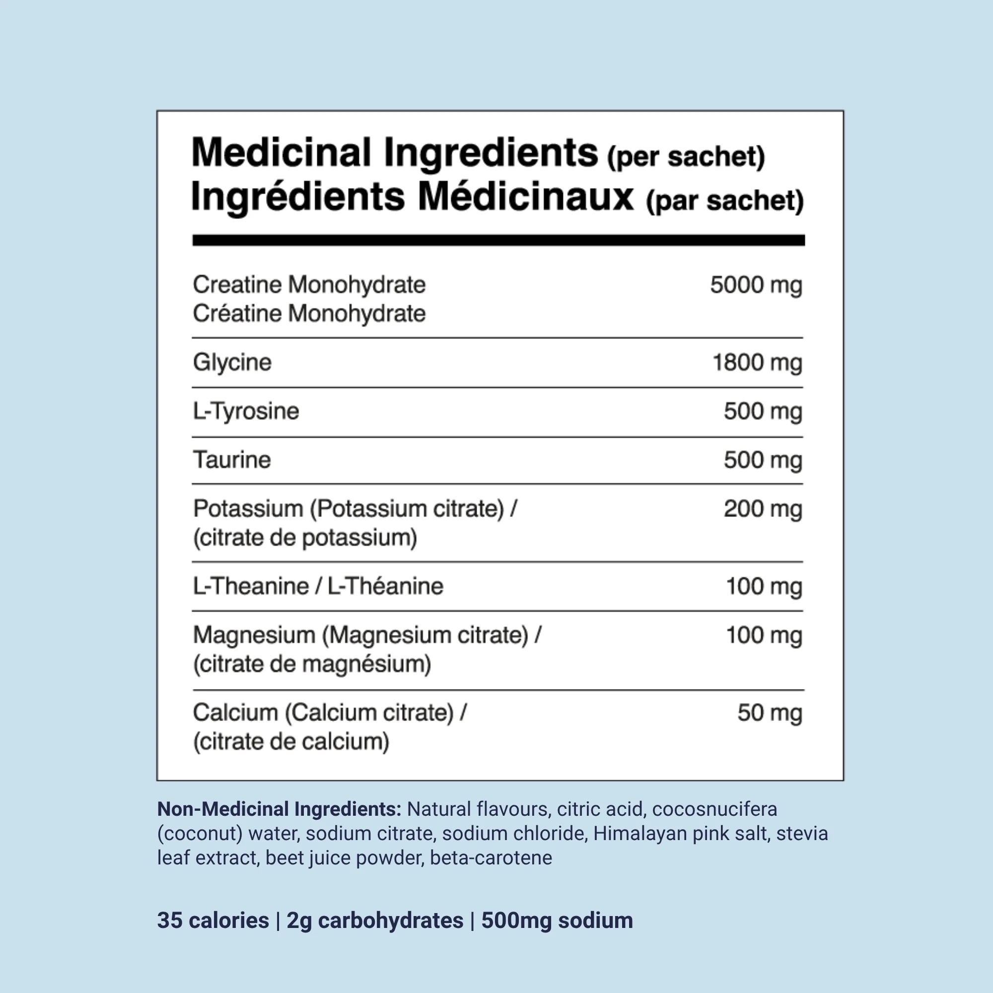 Magic Scoop Electrolytes + Creatine medicinal ingredients panel per sachet, including 5000mg creatine monohydrate, 1800mg glycine and 500mg sodium