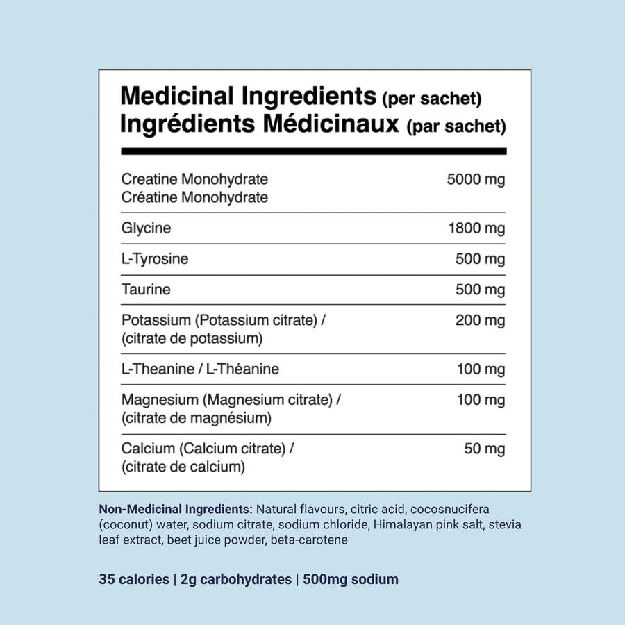Magic Scoop Electrolytes + Creatine medicinal ingredients panel per sachet, including 5000mg creatine monohydrate, 1800mg glycine and 500mg sodium