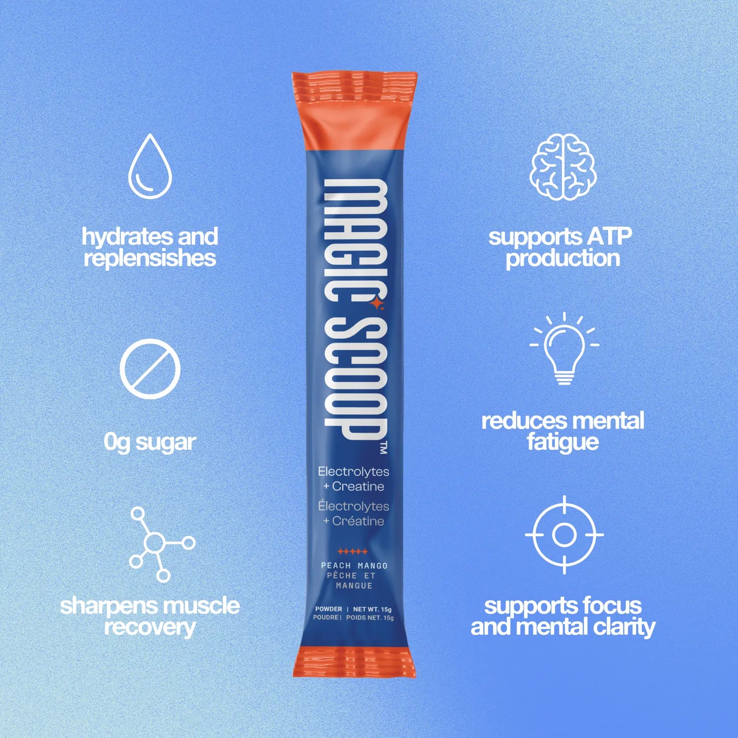 Electrolytes + Creatine